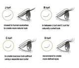 curl types